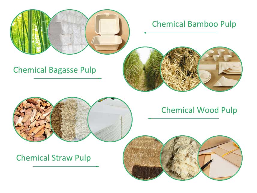 sulfate chemical wood pulp